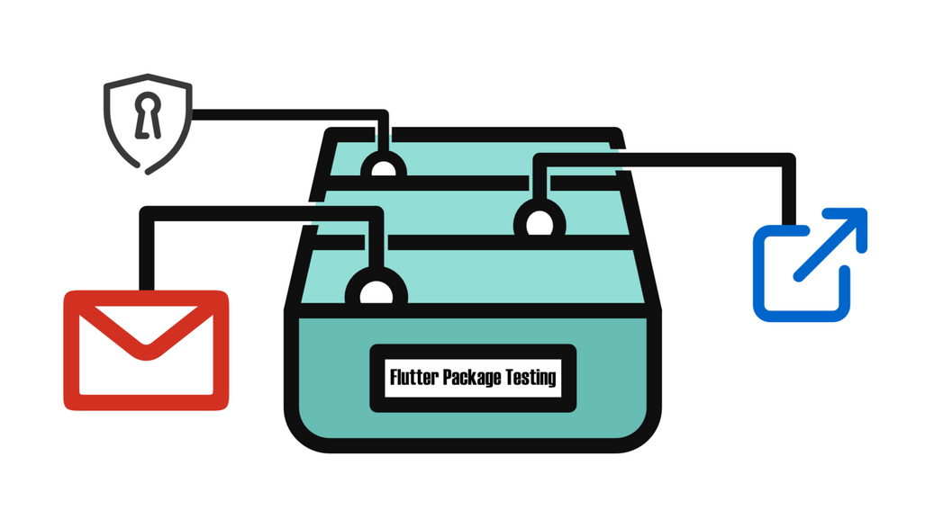 Flutter Package Testing